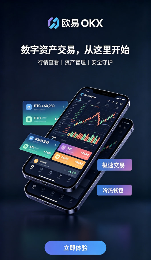欧交易所app官网安装充值与安全设置教程配图