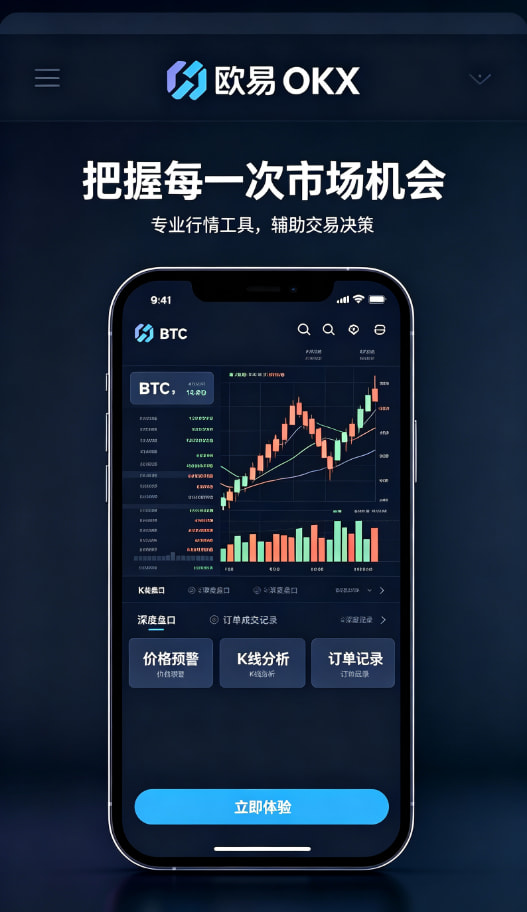 欧交易所app官网安装下单交易教程配图